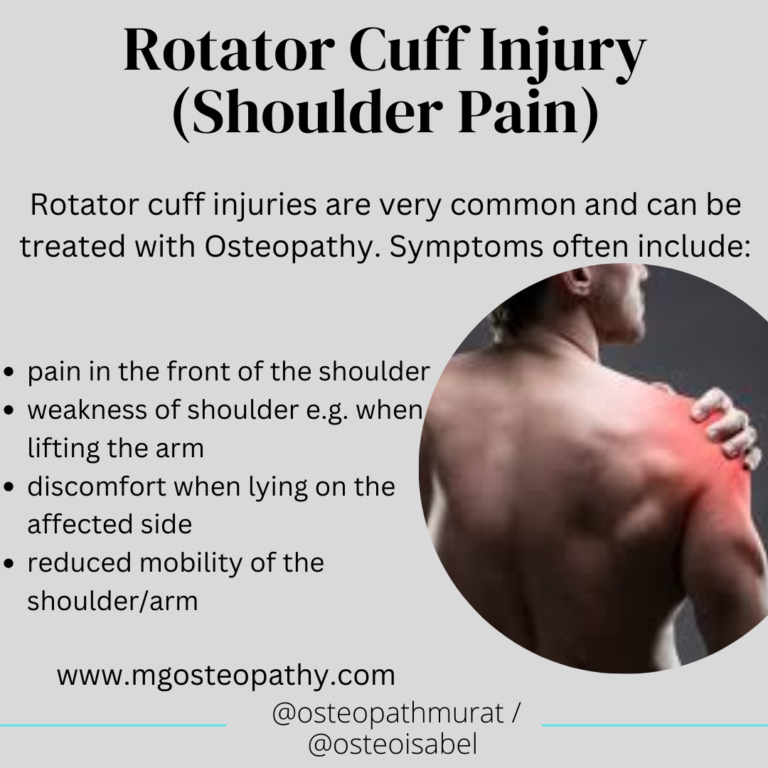 Shoulder Pain, Rotator Cuff Injuries