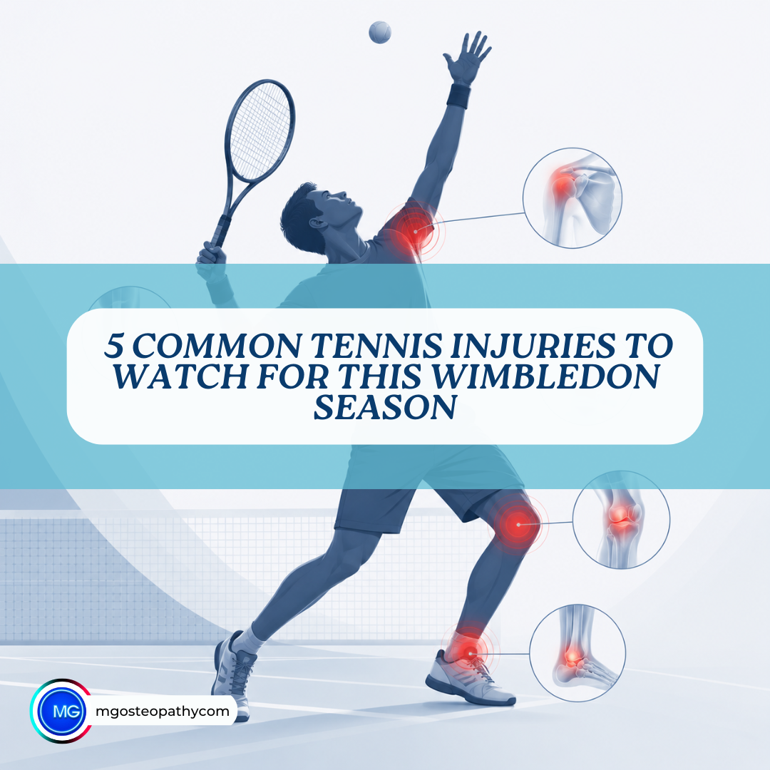 5 Common Tennis Injuries to Watch for This Wimbledon Season | MG Osteopathy & Sports Injury Clinic, Hackney, London | MG Osteopathy & Sports Injury Clinic, Hackney, London Tennis player in action with red-highlighted joints (shoulder, knee, ankle) and the banner text: '5 Common Tennis Injuries to Watch for This Wimbledon Season'