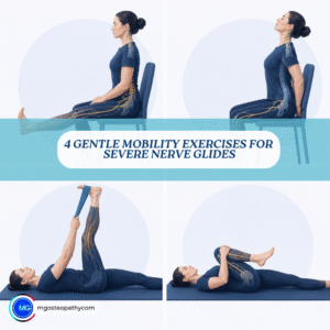 Composite collage showing four poses of a woman in blue performing gentle nerve glide stretches for severe nerve pain, with pale blue circular backgrounds behind each pose and a turquoise banner across the middle.